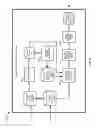 Fig. 07 - Systems and methods for securing access to resources