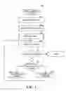 Fig. 06 - Velocity event identification system