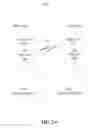 Fig. 03 - Systems, methods and apparatuses for prevention of relay attacks