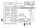 Fig. 01 - Directing audited data traffic to specific repositories