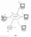 Fig. 02 - Directing audited data traffic to specific repositories