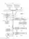 Fig. 03 - Directing audited data traffic to specific repositories