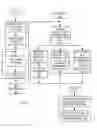 Fig. 07 - Directing audited data traffic to specific repositories