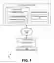 Fig. 02 - Management of actions initiated by applications in client devices