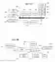 Fig. 08 - In-meeting graphical user interface display using calendar information and system