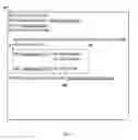 Fig. 05 - Facilitating user communication about a common topic