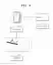 Fig. 08 - Method and apparatus for sharing presentation data and annotation