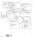 Fig. 02 - Communication system and method of using the same