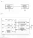 Fig. 02 - Communication apparatus, communication method, and storage medium