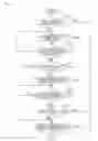 Fig. 07 - Communication apparatus, communication method, and storage medium
