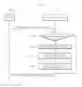 Fig. 06 - Method and apparatus for cloud streaming service