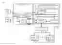 Fig. 01 - Systems and methods for video game streaming utilizing feedback and aggregation of viewer interests and interactions