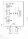 Fig. 06 - Systems and methods for video game streaming utilizing feedback and aggregation of viewer interests and interactions