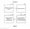 Fig. 04 - EMBEDDING HTML-5 AND JAVASCRIPT IN USER-DATA FIELD OF MPEG OR AVC TRANSPORT STREAM