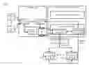Fig. 01 - Systems and methods for utilizing client-side synchronization of video and overlay