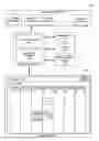 Fig. 01 - Aggregating content from different content sources at a cloud service