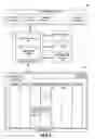Fig. 02 - Aggregating content from different content sources at a cloud service