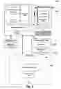 Fig. 07 - Aggregating content from different content sources at a cloud service
