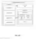 Fig. 03 - Automated server workload management using machine learning