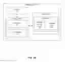 Fig. 04 - Automated server workload management using machine learning