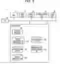 Fig. 04 - Method, device, and non-transitory computer-readable recording medium
