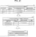 Fig. 22 - Method, device, and non-transitory computer-readable recording medium