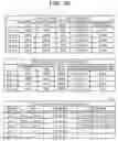 Fig. 35 - Method, device, and non-transitory computer-readable recording medium