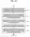 Fig. 47 - Method, device, and non-transitory computer-readable recording medium
