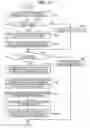 Fig. 48 - Method, device, and non-transitory computer-readable recording medium