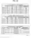 Fig. 53 - Method, device, and non-transitory computer-readable recording medium