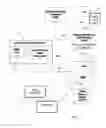 Fig. 02 - MECHANISM FOR EXECUTING SERVER DISCOVERY