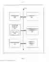 Fig. 08 - Software optimization for multicore systems