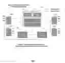 Fig. 01 - System and method for actor oriented architecture for digital service transactions based on common data structures