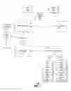 Fig. 02 - System and method for actor oriented architecture for digital service transactions based on common data structures