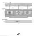 Fig. 08 - System and method for actor oriented architecture for digital service transactions based on common data structures