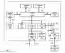 Fig. 01 - System and method for centralized management of software services