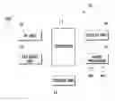 Fig. 01 - Method of processing information inputted while a mobile communication terminal is in an active communications state