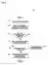 Fig. 04 - Method of processing information inputted while a mobile communication terminal is in an active communications state