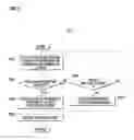 Fig. 06 - Method of processing information inputted while a mobile communication terminal is in an active communications state