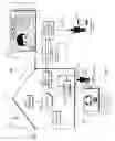 Fig. 02 - Doorbell call center
