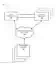 Fig. 01 - Methods and apparatus to determine a telecommunications account status