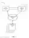 Fig. 02 - Methods and apparatus to determine a telecommunications account status