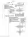 Fig. 05 - Printer and mobile information processing apparatus