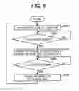 Fig. 08 - Image reading apparatus, image forming apparatus, image reading method, and recording medium
