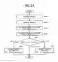 Fig. 20 - Image reading apparatus, image forming apparatus, image reading method, and recording medium
