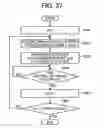 Fig. 32 - Image reading apparatus, image forming apparatus, image reading method, and recording medium