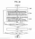 Fig. 33 - Image reading apparatus, image forming apparatus, image reading method, and recording medium