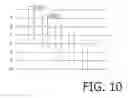 Fig. 09 - Image scanner and line period determining method for image scanner
