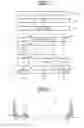 Fig. 04 - Method for increasing the saturation of an image, and corresponding device