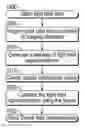 Fig. 01 - Dense field imaging